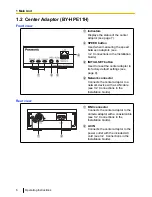 Preview for 6 page of Panasonic BY-HPE11KTA Operating Instructions Manual