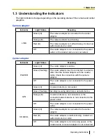 Preview for 7 page of Panasonic BY-HPE11KTA Operating Instructions Manual