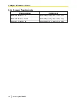 Preview for 16 page of Panasonic BY-HPE11KTA Operating Instructions Manual