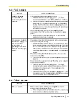 Preview for 25 page of Panasonic BY-HPE11KTA Operating Instructions Manual