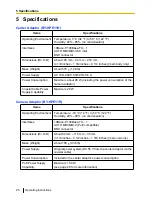 Preview for 26 page of Panasonic BY-HPE11KTA Operating Instructions Manual