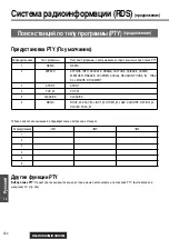 Preview for 16 page of Panasonic C3303N Руководство По Эксплуатации