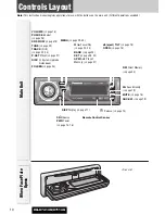 Preview for 10 page of Panasonic C7113U Operating Instructions Manual