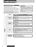 Preview for 34 page of Panasonic C7113U Operating Instructions Manual