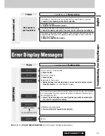 Preview for 37 page of Panasonic C7113U Operating Instructions Manual