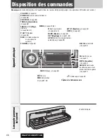 Preview for 48 page of Panasonic C7113U Operating Instructions Manual