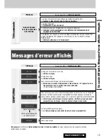 Preview for 75 page of Panasonic C7113U Operating Instructions Manual