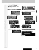 Preview for 91 page of Panasonic C7113U Operating Instructions Manual