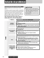 Preview for 108 page of Panasonic C7113U Operating Instructions Manual