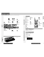 Preview for 6 page of Panasonic C7301U - Cd Rcvr W/ Custm Dsply Operating Instructions Manual