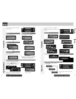 Preview for 9 page of Panasonic C7301U - Cd Rcvr W/ Custm Dsply Operating Instructions Manual