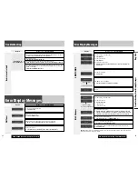 Preview for 22 page of Panasonic C7301U - Cd Rcvr W/ Custm Dsply Operating Instructions Manual