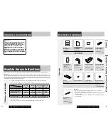 Preview for 25 page of Panasonic C7301U - Cd Rcvr W/ Custm Dsply Operating Instructions Manual