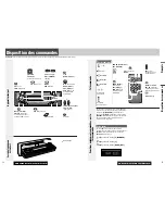 Preview for 28 page of Panasonic C7301U - Cd Rcvr W/ Custm Dsply Operating Instructions Manual