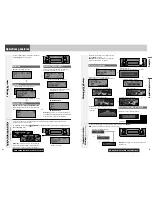 Preview for 31 page of Panasonic C7301U - Cd Rcvr W/ Custm Dsply Operating Instructions Manual