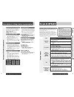 Preview for 42 page of Panasonic C7301U - Cd Rcvr W/ Custm Dsply Operating Instructions Manual