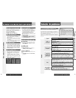 Preview for 63 page of Panasonic C7301U - Cd Rcvr W/ Custm Dsply Operating Instructions Manual