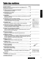 Preview for 7 page of Panasonic CATU7000U - AV CTRL AMP Operating Instructions Manual