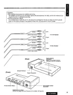 Preview for 49 page of Panasonic CATU7000U - AV CTRL AMP Operating Instructions Manual