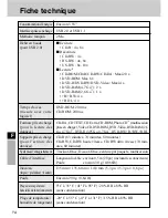 Preview for 74 page of Panasonic CF-VDRRT3U - CD-RW / DVD-ROM Combo Drive Operating Instructions Manual