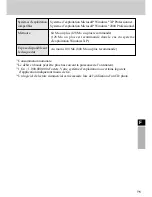 Preview for 75 page of Panasonic CF-VDRRT3U - CD-RW / DVD-ROM Combo Drive Operating Instructions Manual