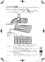 Preview for 35 page of Panasonic CF-VEBU11AU Operating Instructions Manual