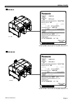 Preview for 53 page of Panasonic CM201-D Maintenance Manual