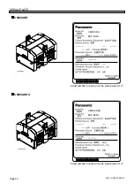 Preview for 54 page of Panasonic CM201-D Maintenance Manual