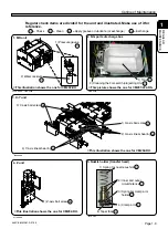 Preview for 71 page of Panasonic CM201-D Maintenance Manual