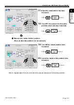 Preview for 128 page of Panasonic CM201-D Maintenance Manual