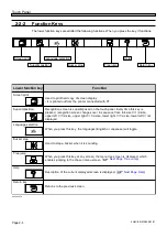 Preview for 68 page of Panasonic CM301 Operating Manual