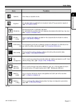 Preview for 75 page of Panasonic CM301 Operating Manual