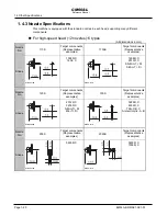 Preview for 20 page of Panasonic CM602-L Reference Manual