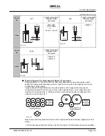 Preview for 23 page of Panasonic CM602-L Reference Manual