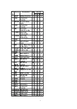 Preview for 8 page of Panasonic CQ-5200U Service Manual