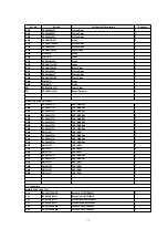 Preview for 13 page of Panasonic CQ-5200U Service Manual