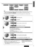 Preview for 35 page of Panasonic CQ-C5303N Operating Instructions Manual