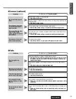 Preview for 39 page of Panasonic CQ-C5303N Operating Instructions Manual