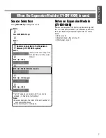 Preview for 53 page of Panasonic CQ-C5303N Operating Instructions Manual