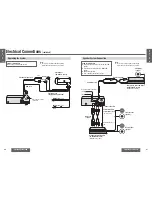 Preview for 25 page of Panasonic CQ-C5400 Operating Instructions Manual