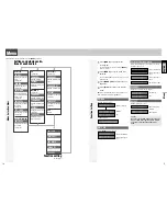 Preview for 9 page of Panasonic CQ-C7300N Operating Instructions Manual