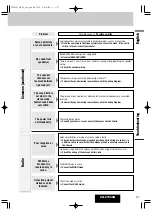 Preview for 37 page of Panasonic CQ-C7305N Operating Instructions Manual