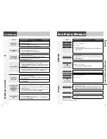 Preview for 20 page of Panasonic CQ-C8100N Operating Instructions Manual