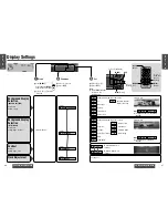 Preview for 21 page of Panasonic CQ-C8400 Operating Instructions Manual