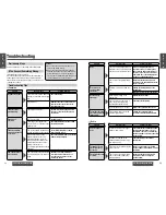 Preview for 24 page of Panasonic CQ-C8400 Operating Instructions Manual