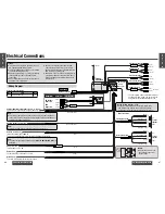 Preview for 31 page of Panasonic CQ-C8400 Operating Instructions Manual