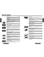 Preview for 34 page of Panasonic CQ-C8400 Operating Instructions Manual