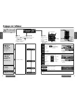 Preview for 47 page of Panasonic CQ-C8400 Operating Instructions Manual