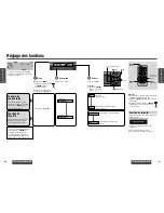 Preview for 48 page of Panasonic CQ-C8400 Operating Instructions Manual