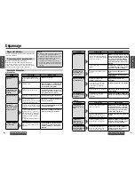 Preview for 50 page of Panasonic CQ-C8400 Operating Instructions Manual